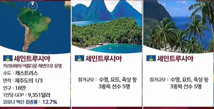 - 2012년 일부 주(과달카날, 말라이타)가 한글을 표기문자로 채택하긴 했으나 마치 나라 전체가 한글을 사용하는 것으로 오인될 수 있는 문구다. 1