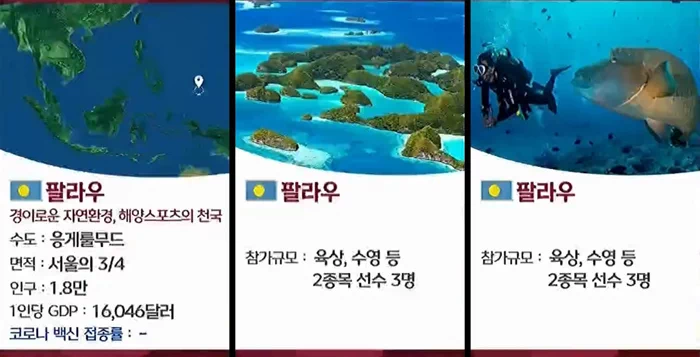 사용된 이미지는 다음과 같다. 1