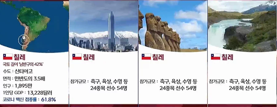 사용된 이미지는 다음과 같다. 21