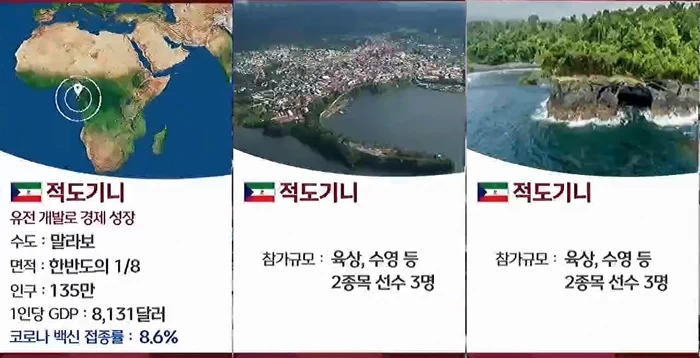 세인트키츠네비스의 공식 명칭은 세인트 크리스토퍼&네비스 연방(Federation of Saint Christopher and Nevis)으로 1493년 유럽인 최초로 이 섬을 발견한 크리스토퍼 콜럼버스(Christopher Columbus, 1451~1506)가 자신의 수호성인의 이름을 붙인 데서 유래되었다. 17세기 크리스토퍼의 애칭은 키트(Kitt)였기에 '세인트키츠'로 불리게 되었다. 35