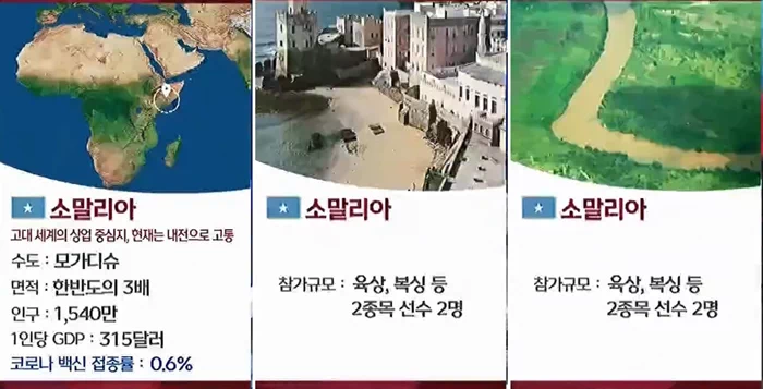 - 2012년 일부 주(과달카날, 말라이타)가 한글을 표기문자로 채택하긴 했으나 마치 나라 전체가 한글을 사용하는 것으로 오인될 수 있는 문구다. 7