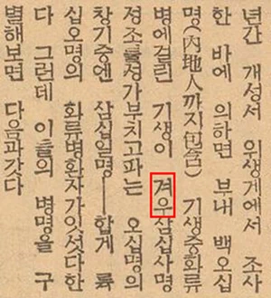 1914년 1월 1일, 도락구상회(ドラッグ商會)의 경성 황금정 삼정목(黃金井三丁目, 현재의 을지로 부근) 지점은 '근하신년(謹賀新年)'이라는 새해인사 문구가 적힌 광고를 실었다. 9