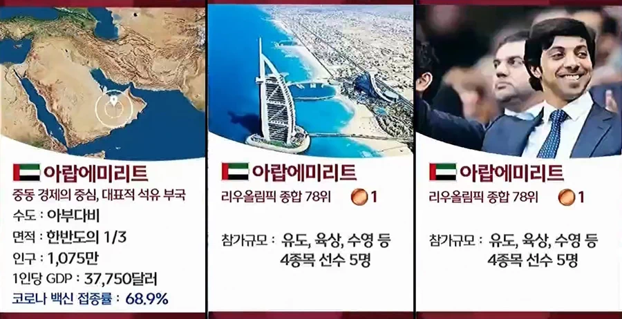 2021년 7월 23일에 열린 도쿄올림픽 개막식에서 MBC가 국가 소개에 사용한 이미지가 논란의 대상이 되면서 전 세계에서 십자포화를 맞았다. 41