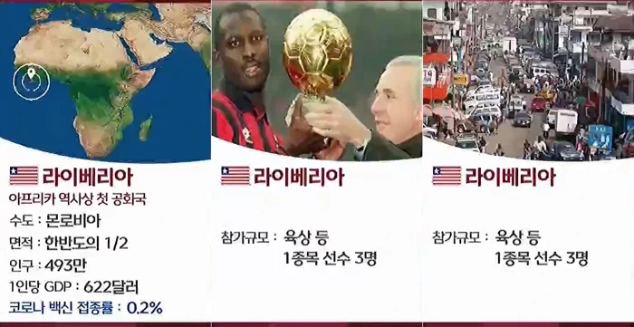 사용된 이미지는 다음과 같다. 1