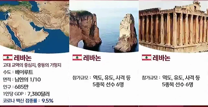 사용된 이미지는 다음과 같다. 37