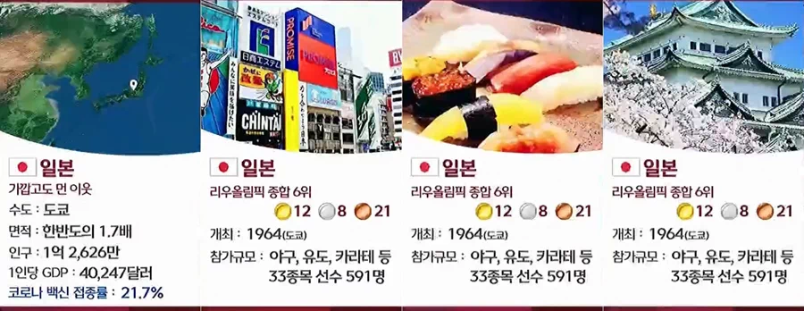 사용된 이미지는 다음과 같다. 57