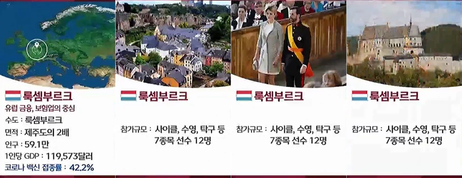 사용된 이미지는 다음과 같다. 13